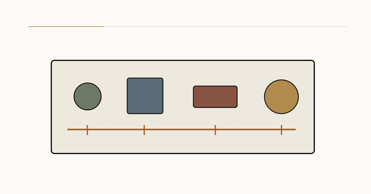 Four different household obligations are made visible along one balanced ledger line.